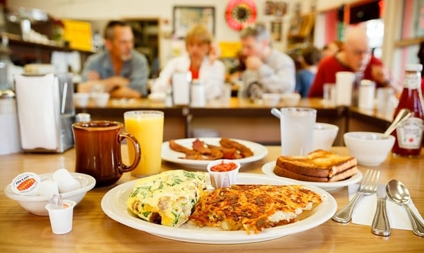 Photo of Fuller's Coffee Shop