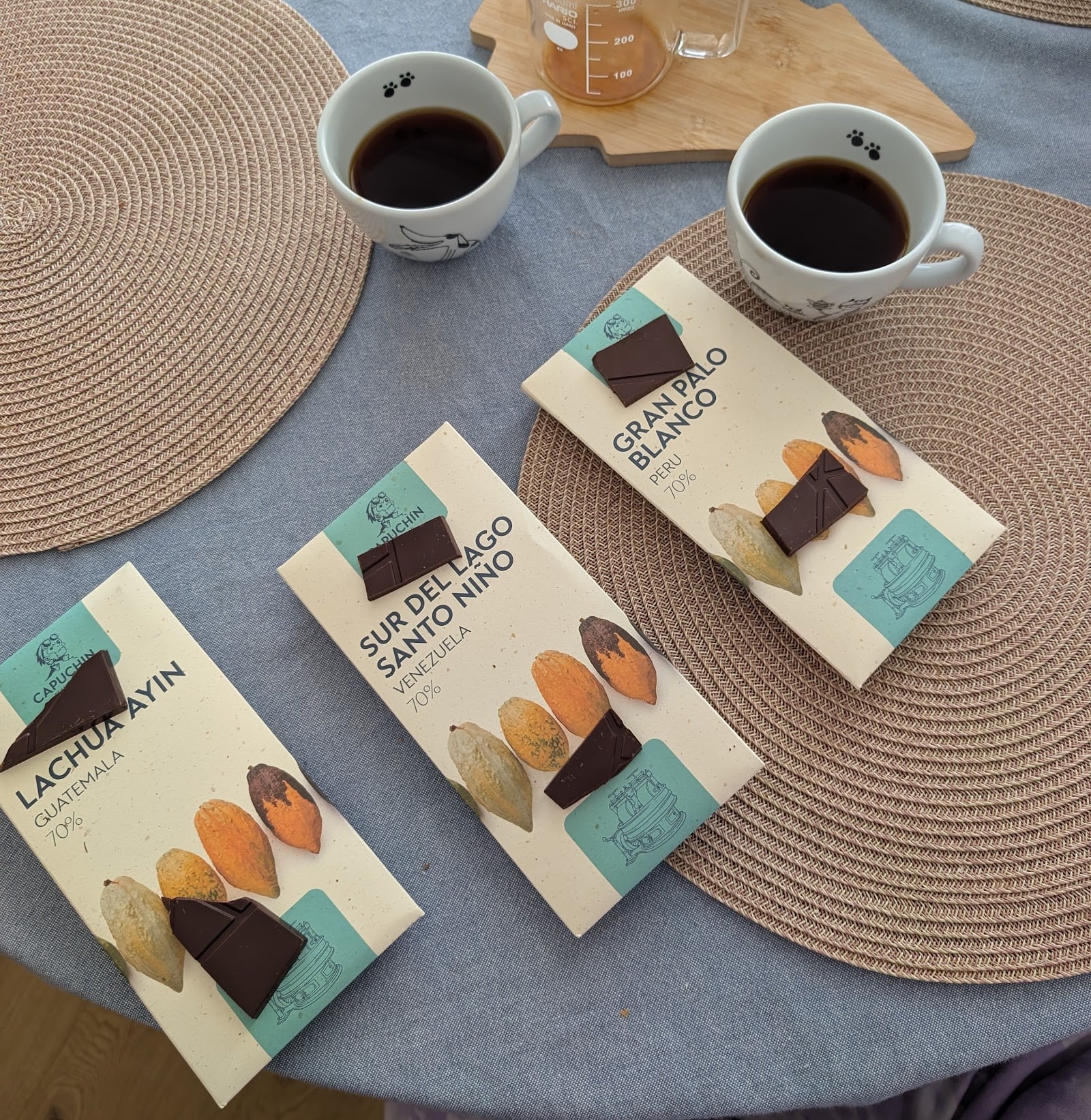 Photo of Capuchin Coffee Roasters