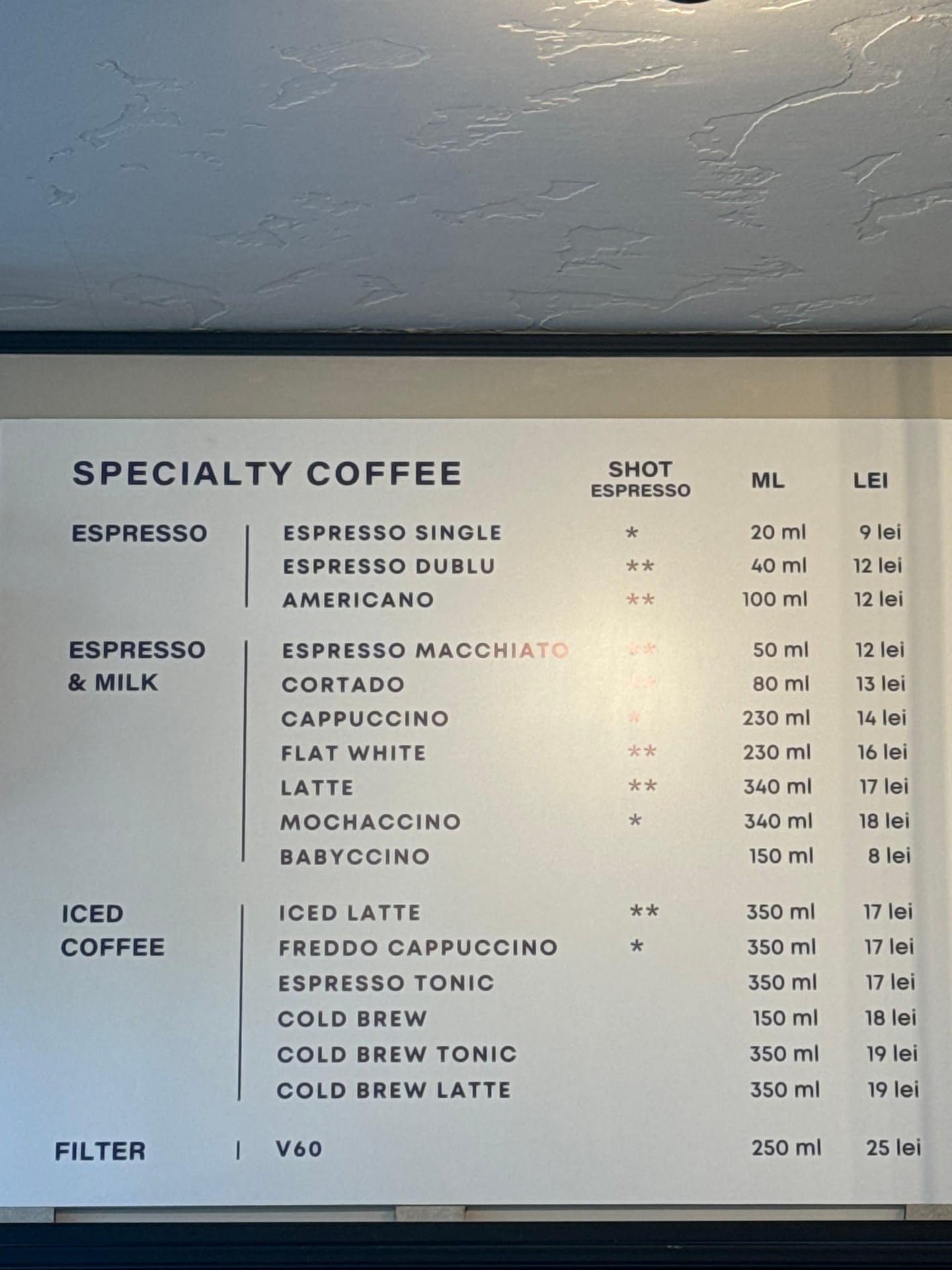 Photo of Momentum Specialty Coffee (Bloc A4, Tiglina)